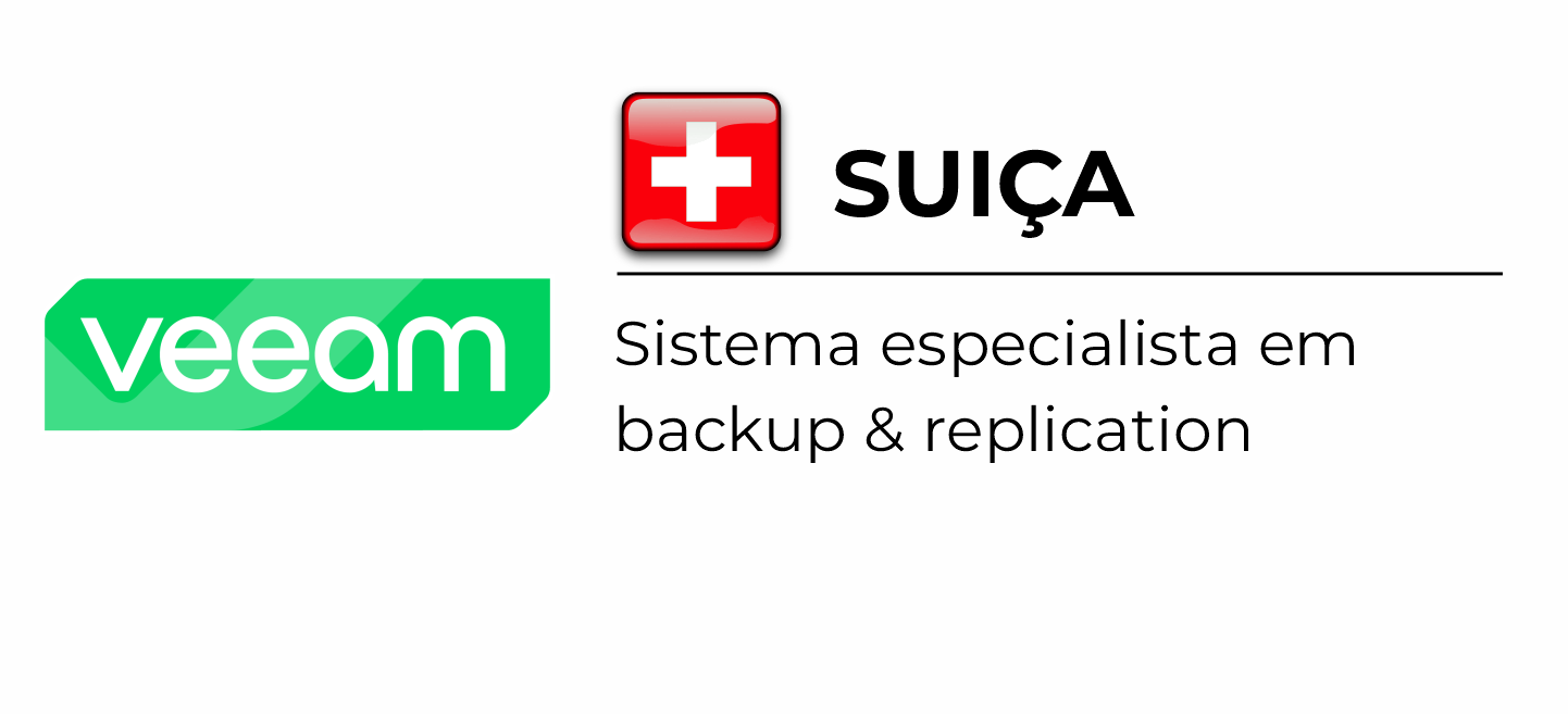 SUIÇA